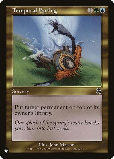 Temporal Spring - Normal Temporal Spring