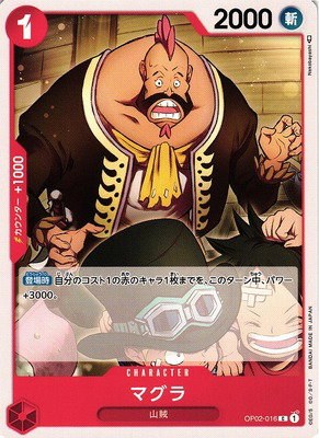 Magura