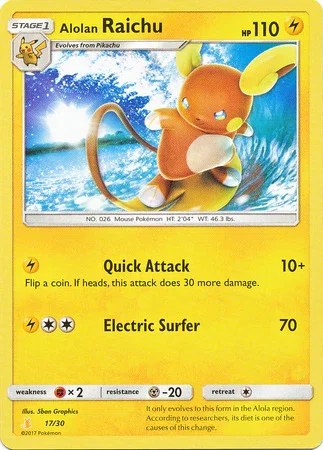 Alolan Raichu