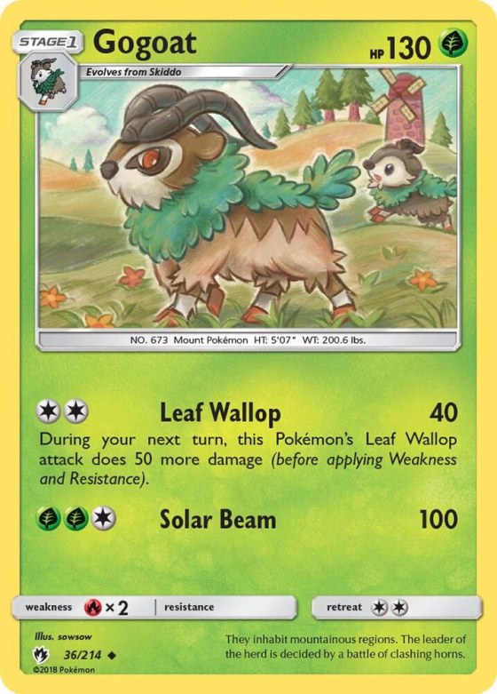 Gogoat - Reverse Holo