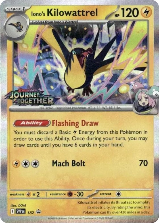 Iono's Kilowattrel - Holo