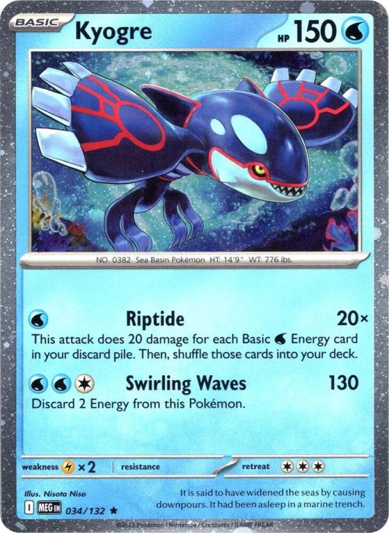 Kyogre