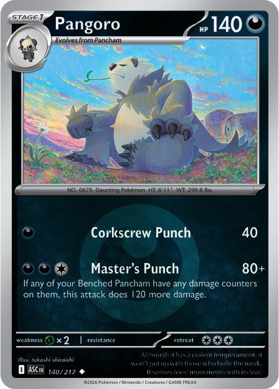 Pangoro - Energy Symbol Pattern