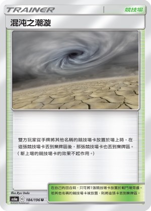 Chaotic Swell