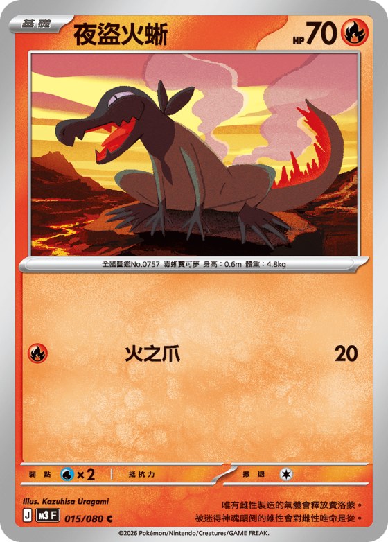 Salandit