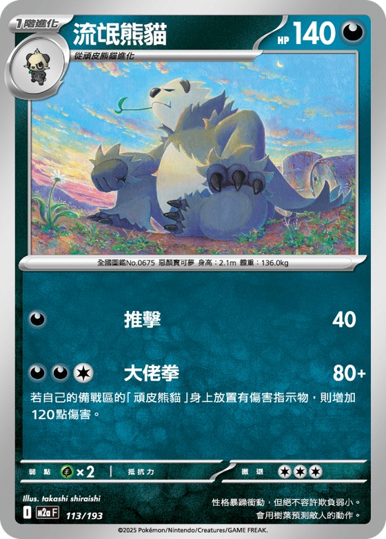 Pangoro