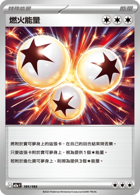 Ignition Energy