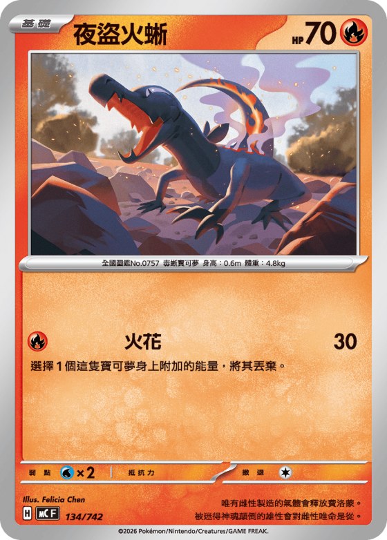 Salandit