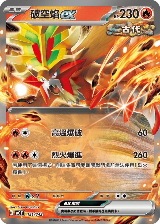 Gouging Fire ex