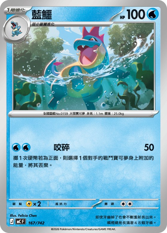 Croconaw