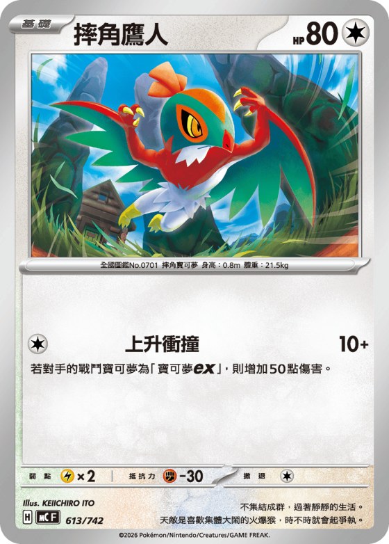 Hawlucha