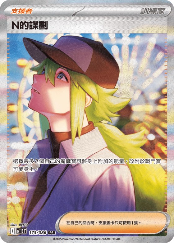 N's Plot