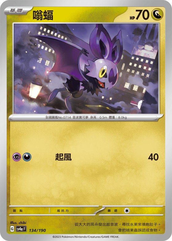 Noibat