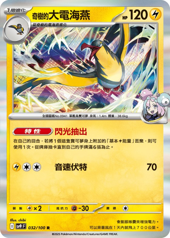 Iono's Kilowattrel