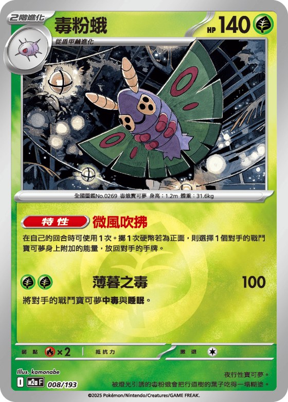 Dustox - Energy Symbol Pattern