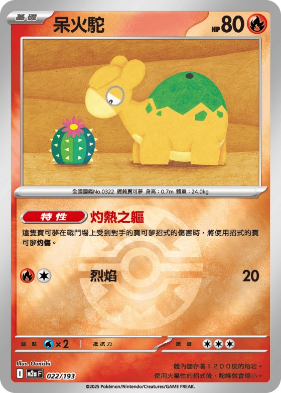 Numel - Poke Ball Pattern