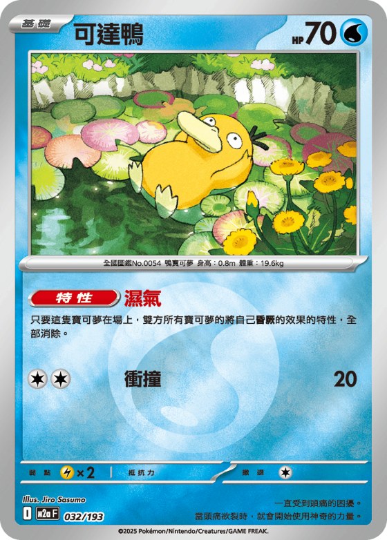 Psyduck - Energy Symbol Pattern