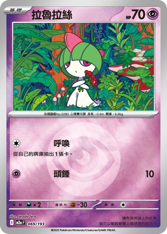 Ralts - Energy Symbol Pattern