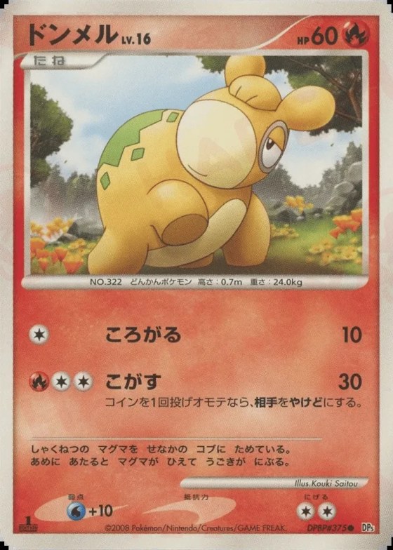 Numel
