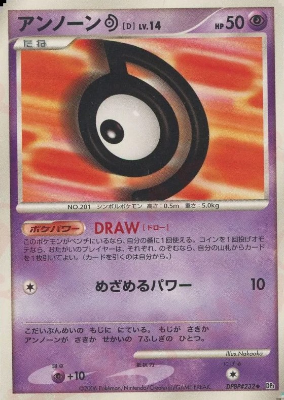 Unown D