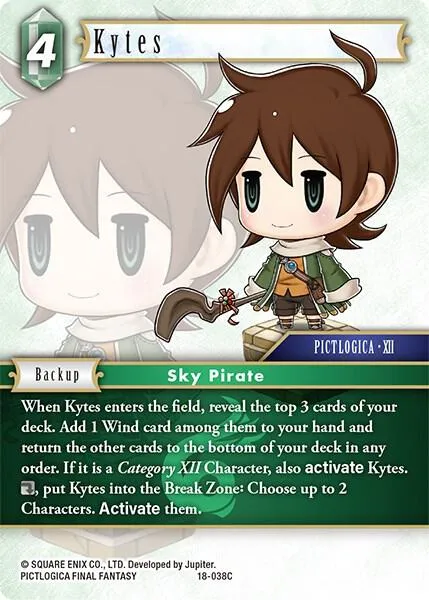 Kytes