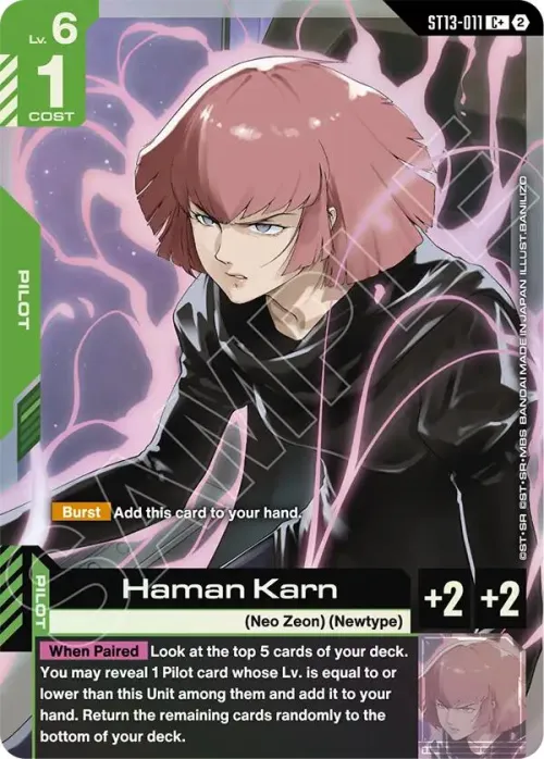 Haman Karn - C Plus