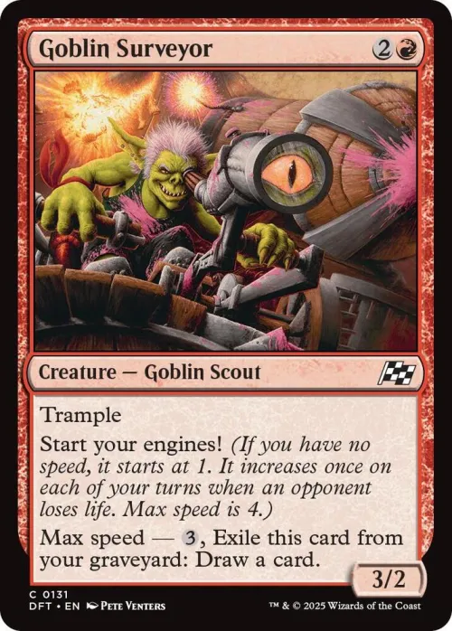 Goblin Surveyor - Foil