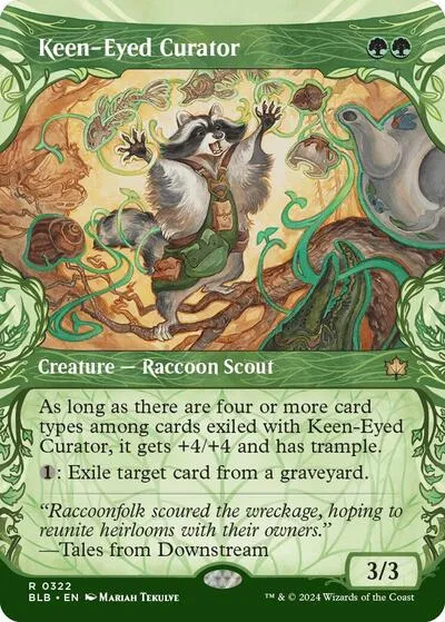Keen-Eyed Curator - Foil