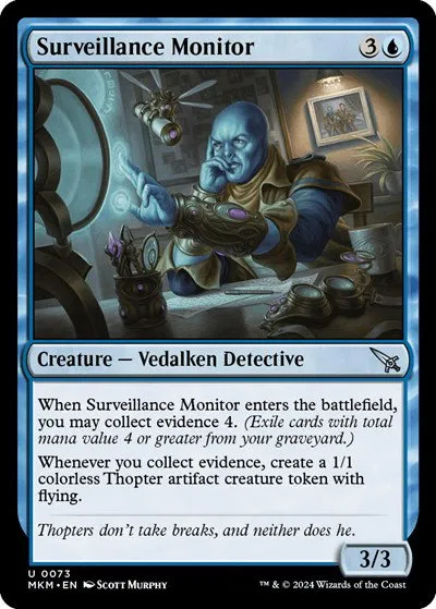 Surveillance Monitor - A Foil