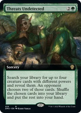 Threats Undetected - Foil