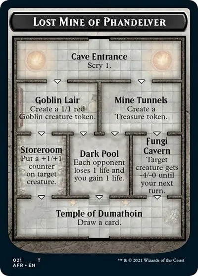 Lost Mine of Phandelver Token - Normal Lost Mine Of Phandelver