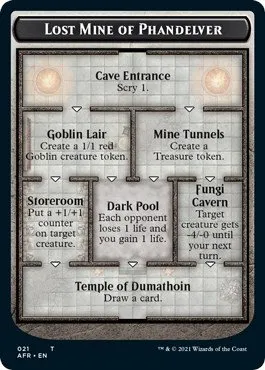 Lost Mine of Phandelver // Skeleton Double-Sided Token - Foil