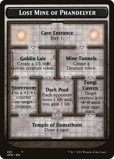 Lost Mine of Phandelver // Goblin Double-Sided Token