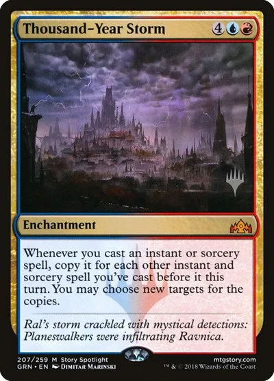 Thousand-Year Storm - Normal Thousand Year Storm
