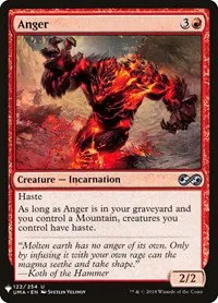 Anger - Uma