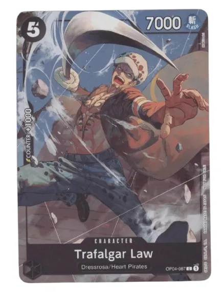 Trafalgar Law