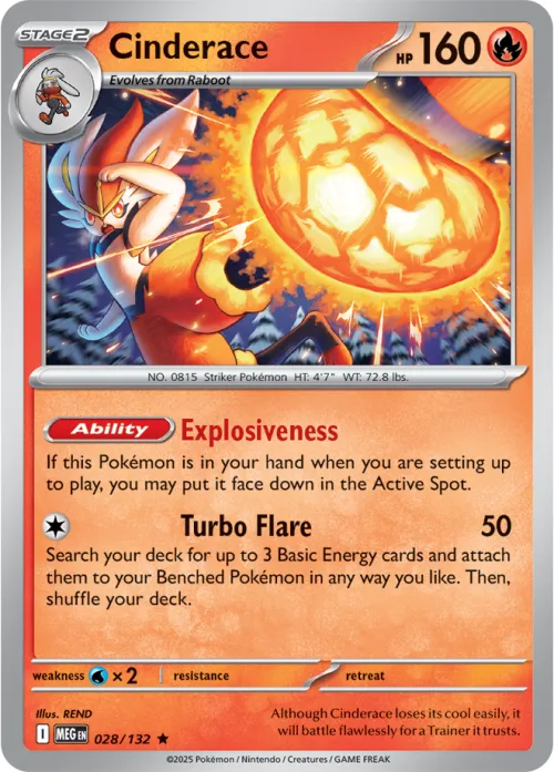 Cinderace - Holo
