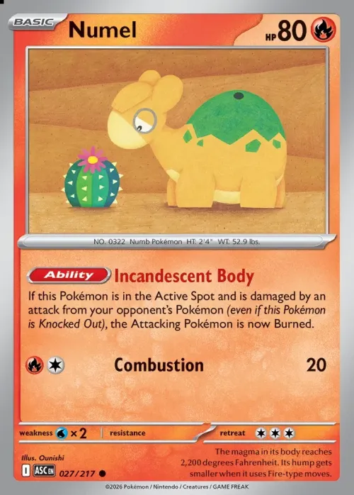 Numel