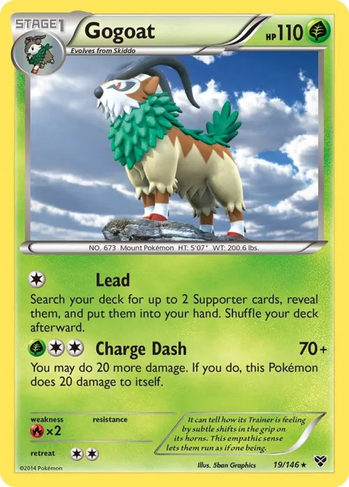Gogoat - Holo