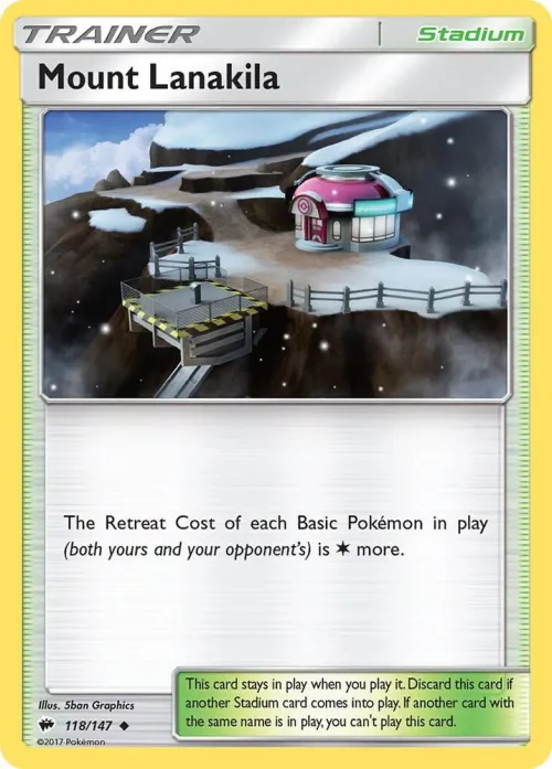 Mount Lanakila - Reverse Holo