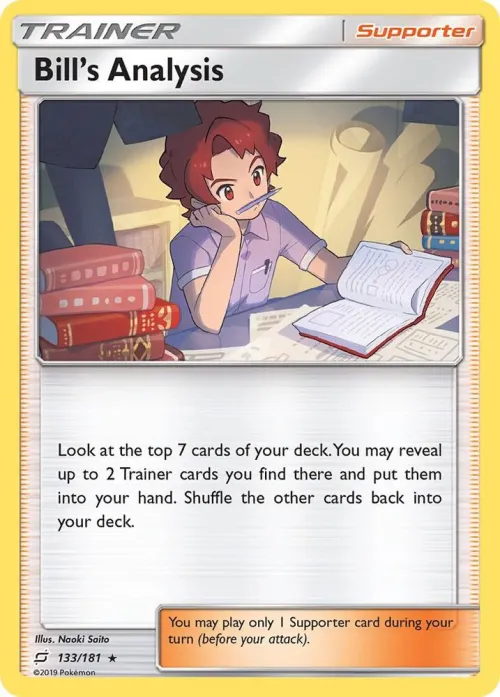 Bill's Analysis - Reverse Holo