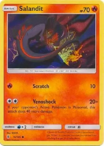 Salandit