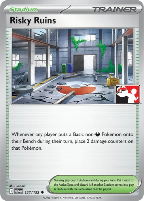 Risky Ruins