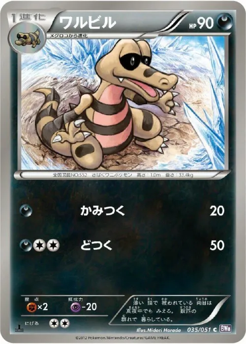 Krokorok