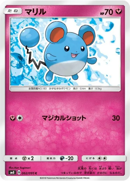 Marill