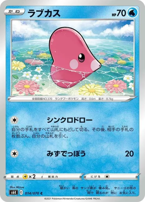 Luvdisc