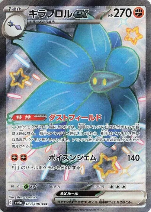 Glimmora ex