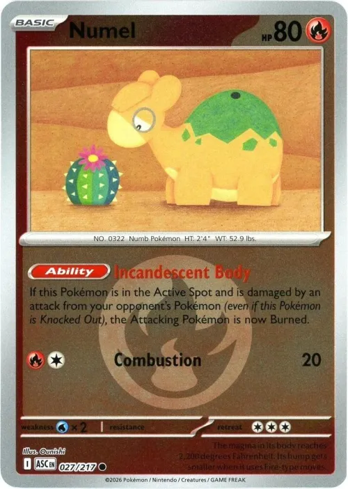 Numel - Energy Symbol Pattern