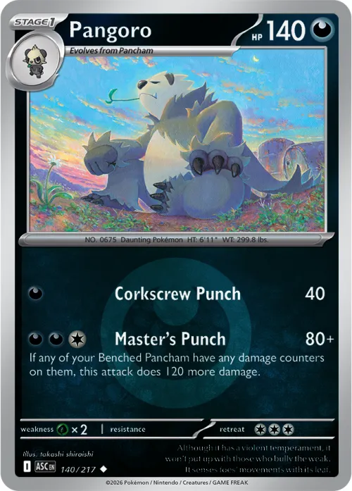 Pangoro - Energy Symbol Pattern