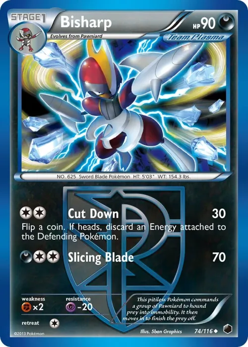 Bisharp